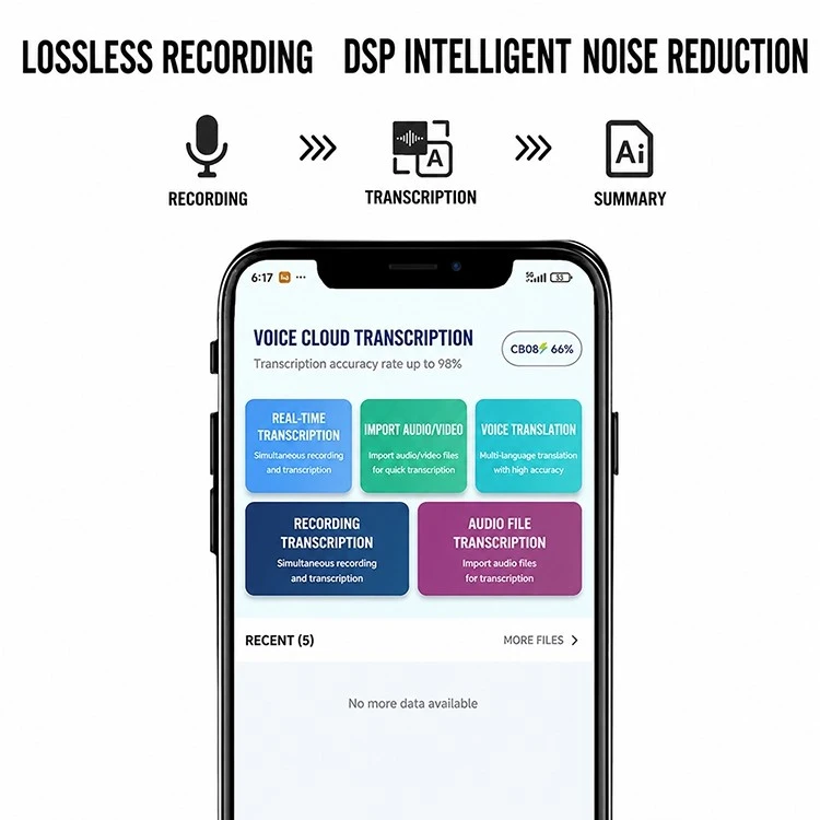 AI Voice Recorder best